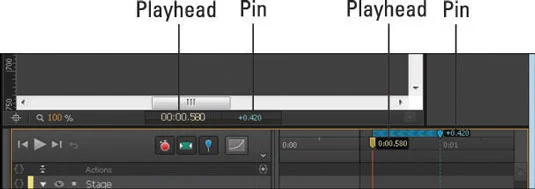 Detaljer om Edge Animate-tidslinjen og scenekontrollene
