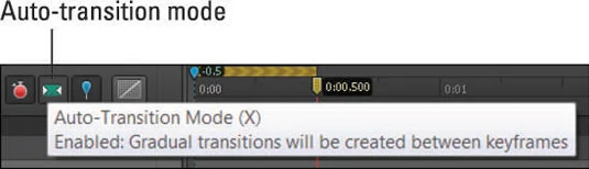 Auto-overgangsmodus i Adobe Edge Animate