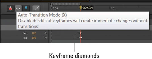 Auto-overgangsmodus i Adobe Edge Animate