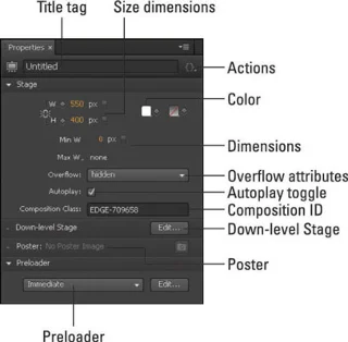 Adobe Edge Animate-egenskaperpanelet