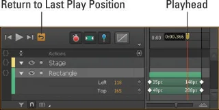 Kontroller Edge Animate-tidslinjen