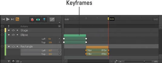 Adobe laika skala un zīmēšanas rīkjosla