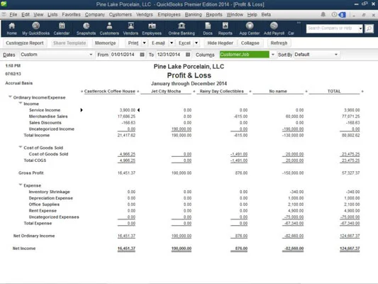 A QuickBooks 2014 jelentésablak dobozai