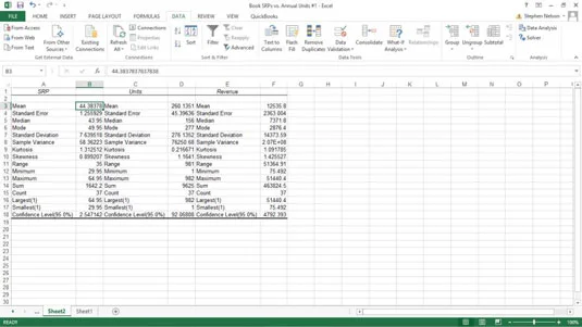 Kaip naudoti „Excel“ aprašomosios statistikos įrankį