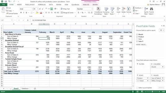Kako ustvariti izračune po meri za vrtilno tabelo Excel