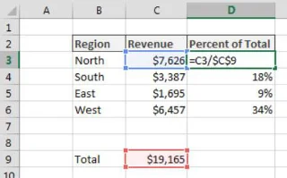 Procentuālā sadalījuma aprēķināšana programmā Excel