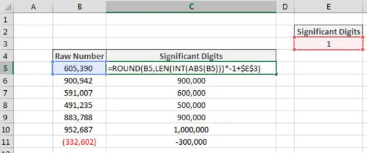 Στρογγυλοποίηση σε σημαντικά ψηφία στο Excel