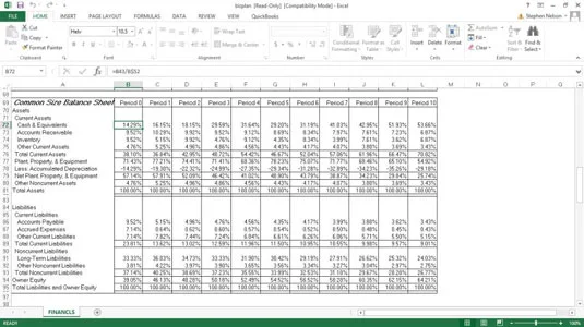 A QuickBooks üzleti terv munkafüzet közös méretű mérlege