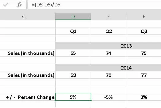 Prezentácia percentuálnej zmeny v Exceli