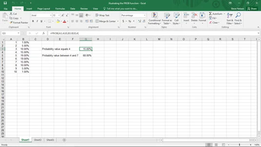 Πώς να χρησιμοποιήσετε τη συνάρτηση PROB στο Excel
