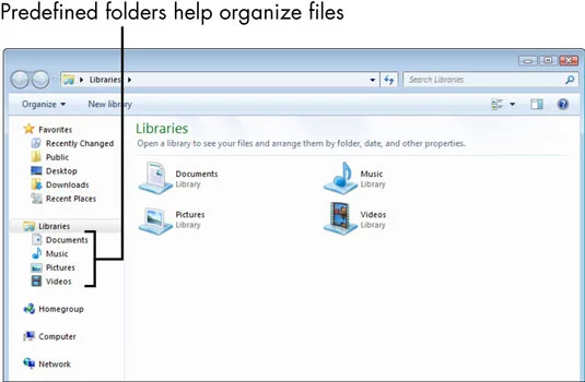 Kuidas Microsoft Windows 7 andmeid korraldab