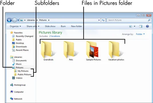 Kuidas Microsoft Windows 7 andmeid korraldab