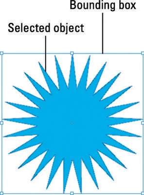 Kā rediģēt pamata formas programmā InDesign