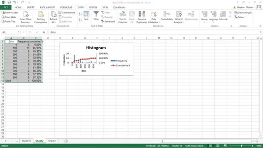 Kā izveidot histogrammu programmā Excel