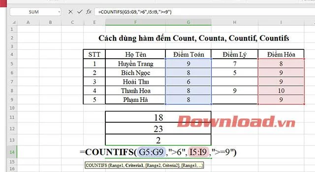 A Count, Counta, Countif, Countifs számláló függvények használata az Excelben