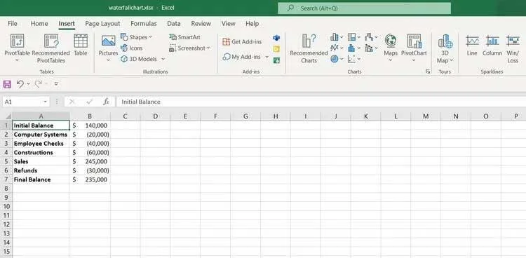 Hogyan készítsünk vízesés diagramot Excelben