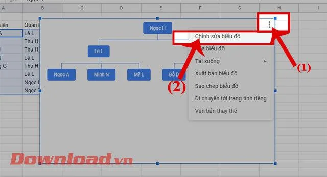 Norādījumi par ģenealoģisko un organizatorisko diagrammu izveidi Google izklājlapās