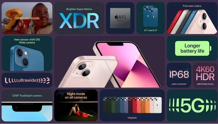 Разлики между моделите iPhone 13