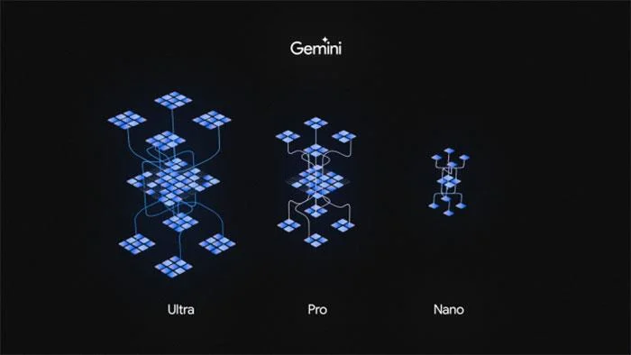 Gemini – Googlov model umetne inteligence