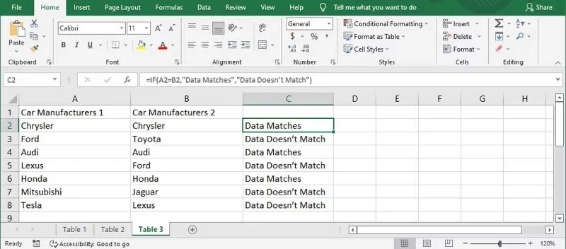 Cách so sánh hai cột trong Excel