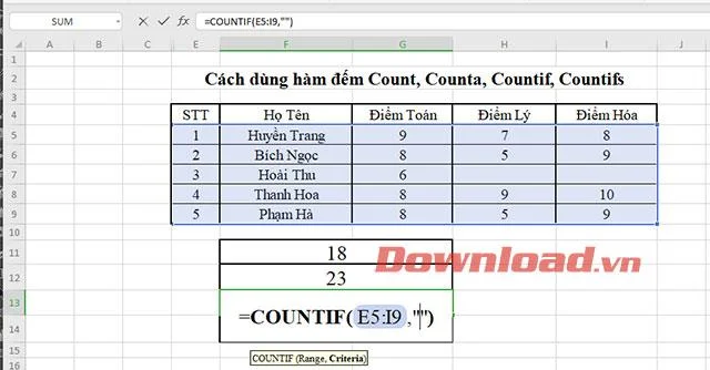 A Count, Counta, Countif, Countifs számláló függvények használata az Excelben