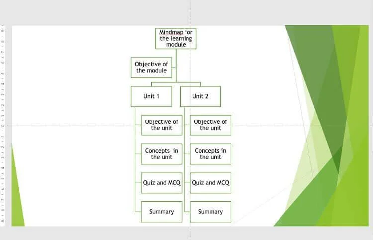 Kā izveidot mācību moduļus, izmantojot Microsoft PowerPoint