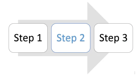 Como engadir un diagrama de fluxo de proceso ás aplicacións de Office 365 / 2016 / 2019?