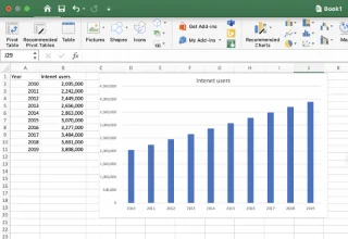 Kā ievietot joslu diagrammu Microsoft Excel 365 darblapās?