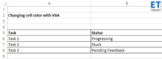 Πώς να ορίσετε ένα χρώμα κελιού Excel σύμφωνα με μια συνθήκη με το VBA;