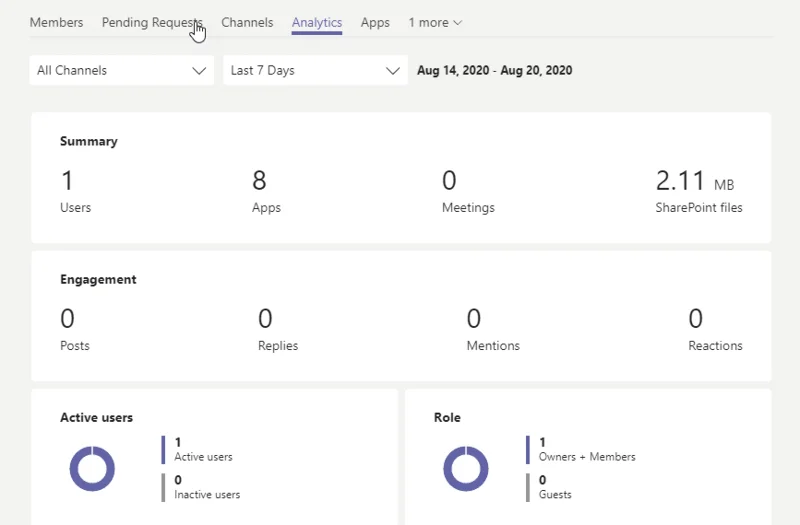 40 Microsoft Teams tipp és trükk: kezdőtől a szakértőig [Frissítve 2021 decemberében].