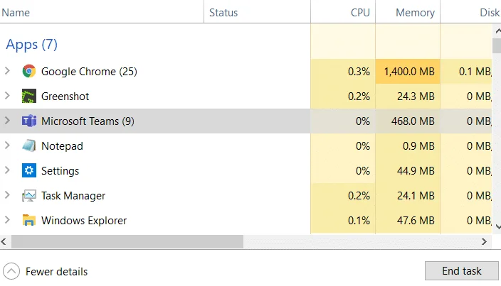 Hvordan stoppe Microsoft Teams fra å starte på nytt når du starter opp PC-en?