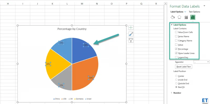 Kā pievienot datu etiķetes un norādes Microsoft Excel 365 diagrammām?