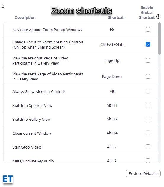 Hogyan lehet letiltani a Microsoft Teams értekezleteit és a csatornák előugró és hangértesítéseit?