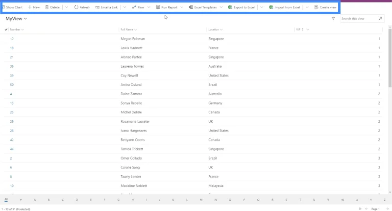 Power Apps -mallipohjaiset sovellukset: Sivustokartat ja niiden toiminta