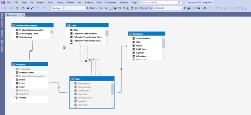 Koble DAX Studio til LuckyTemplates og SSAS