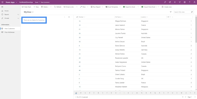 Power Apps -mallipohjaiset sovellukset: Sivustokartat ja niiden toiminta