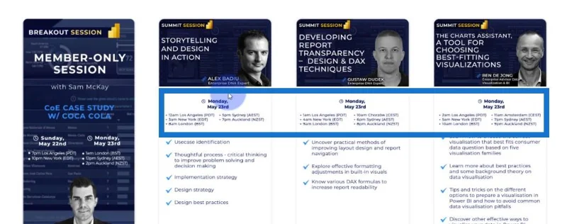 Datadrevet historiefortelling og design i aksjon