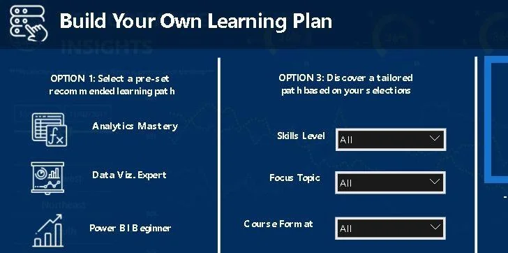 Opi LuckyTemplates tämän dynaamisen oppimiskartan avulla