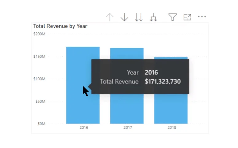 Työkaluvinkkejä LuckyTemplatesissa |  Uusi moderni visuaalinen työkaluvihjeiden tarkistus