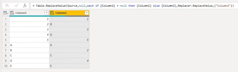COALESCE Operaattori: Power Query -sovellus