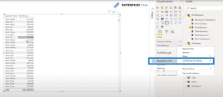 Brugerdefinerede betingede formateringsteknikker i LuckyTemplates