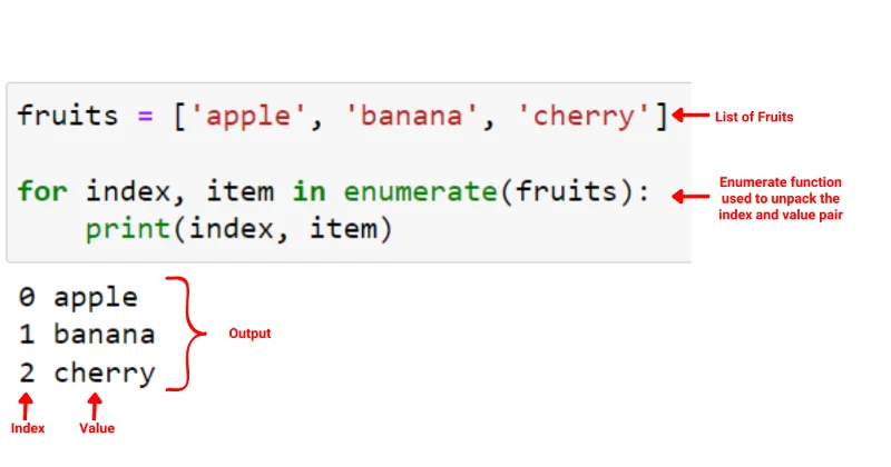 Python Enumerate: En forklaring med eksempler