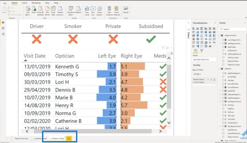 Dynamisk verktøytips i LuckyTemplates med innebygde diagrammer