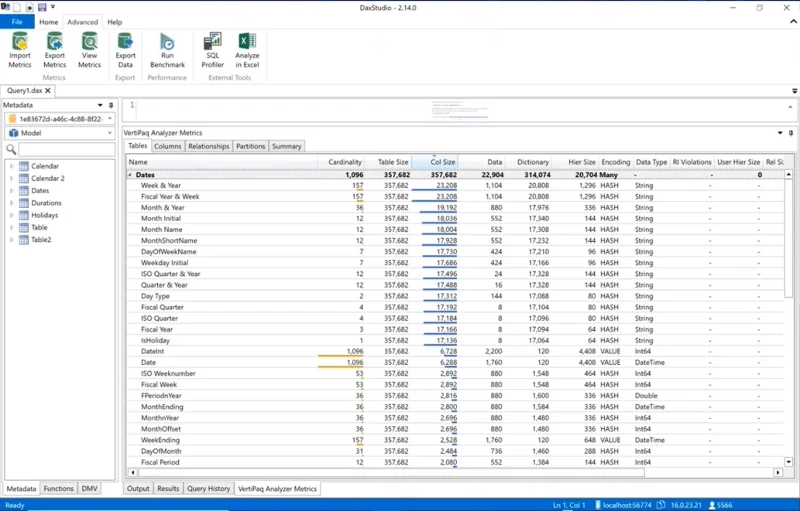 Tips for en vellykket implementering av LuckyTemplates
