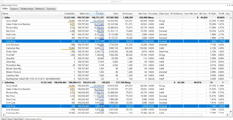 Power Query -optimointi: desimaalilukujen vähentäminen