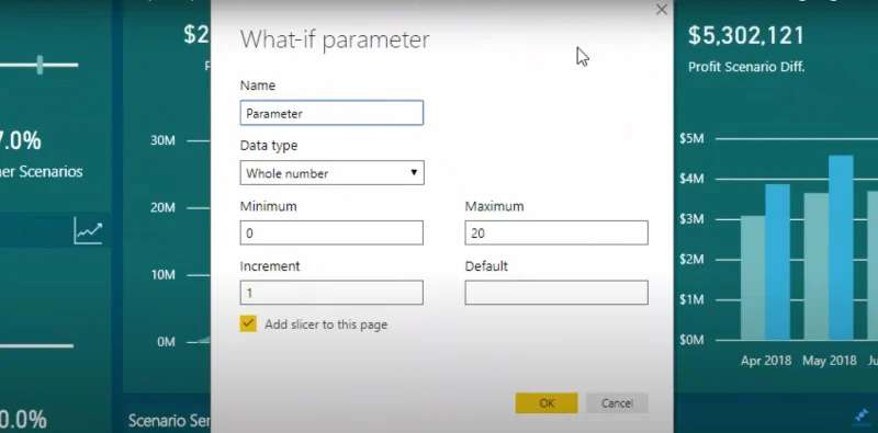 Eksempler på sensitivitetsanalyse i LuckyTemplates