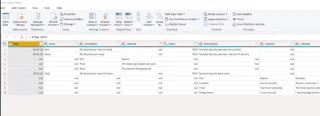 Hogyan lehet dinamikusan egyesíteni az oszlopokat egy Power Query-táblázatban