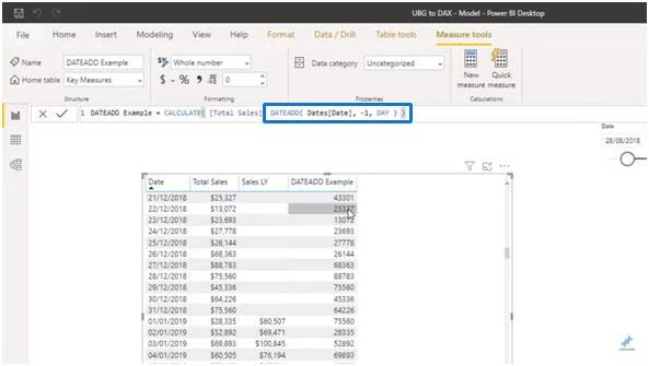 LuckyTemplates aikafunktiot: DATEADD ja paljon muuta