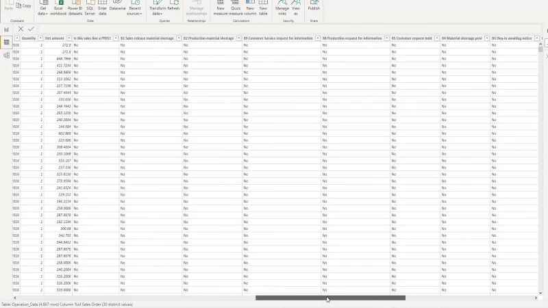 Forespørgselseditor i LuckyTemplates |  Et overblik