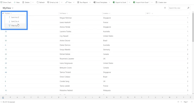 Power Apps -mallipohjaiset sovellukset: Sivustokartat ja niiden toiminta